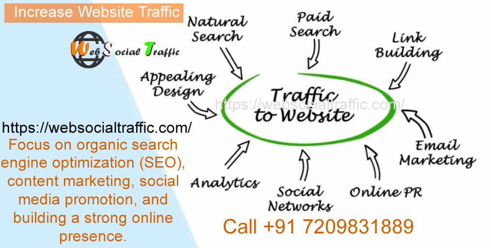 how to increase website traffic for free