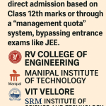 get direct admission in BTech in bengaluru