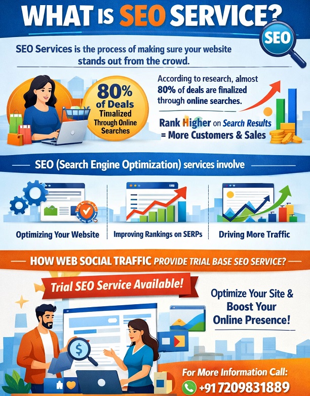 What is SEO Service