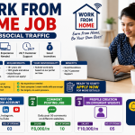 Apply work from home data entry jobs