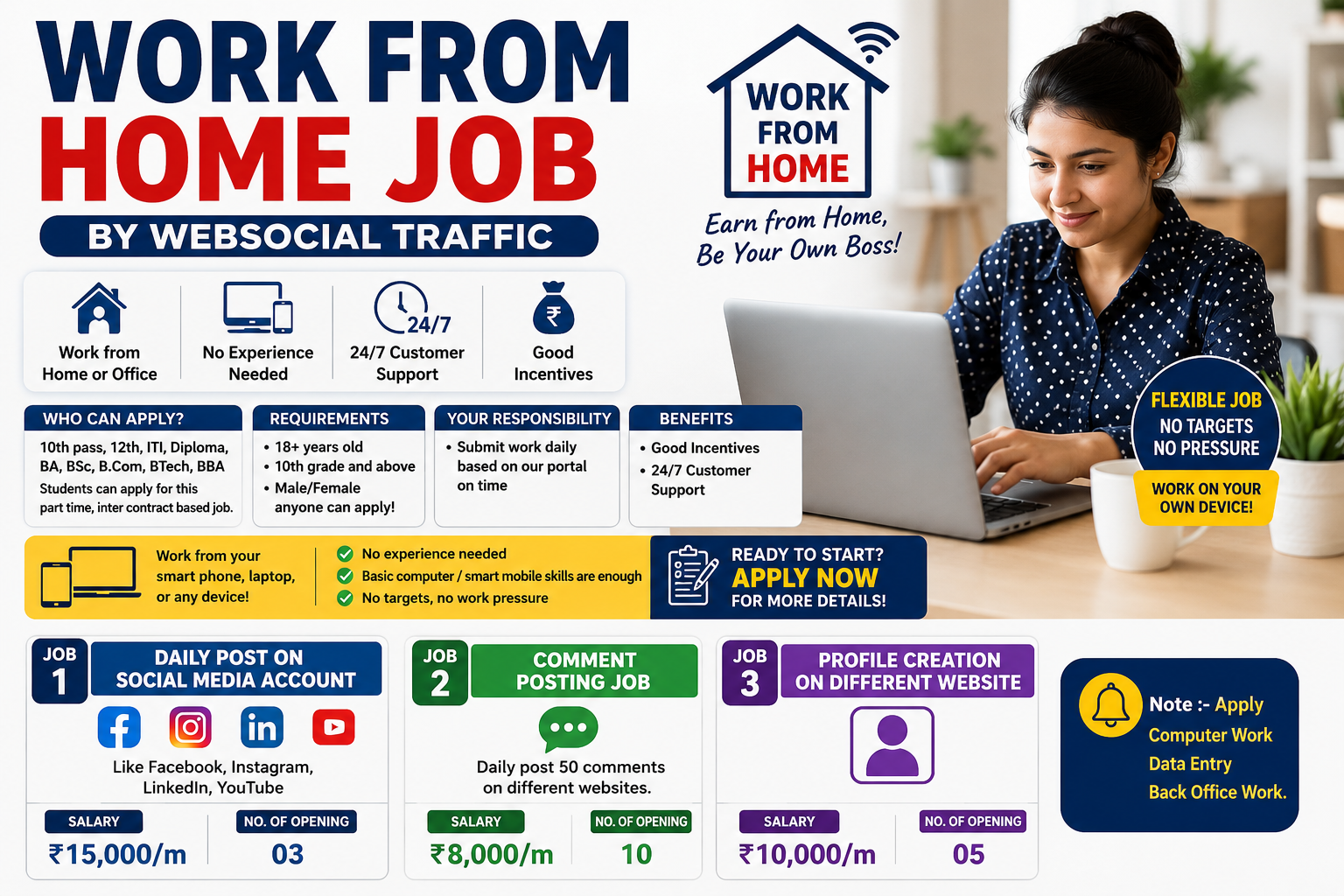 Apply work from home data entry jobs