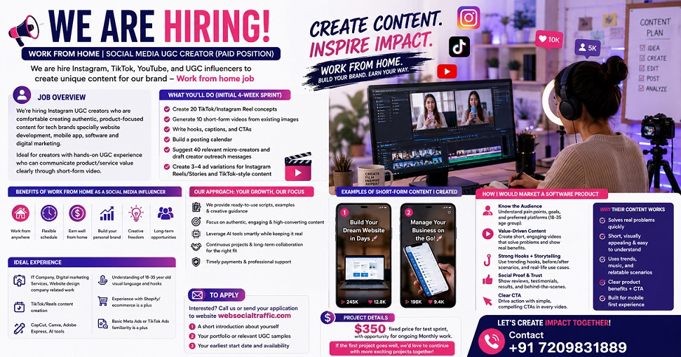 UGC Creator Job work form home