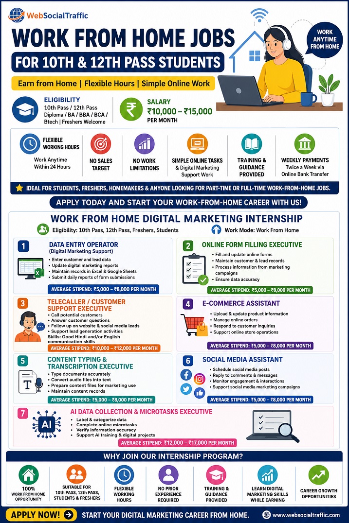 work from home jobs for 10th pass students without investment