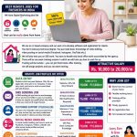 work from home jobs in india for female