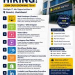 It and software job in for freshers in Ranchi